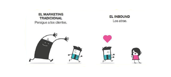 significado de inbound marketing