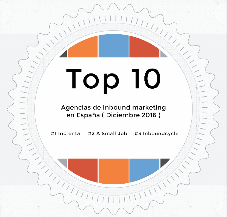 Top 10 Mejores Agencias de Inbound Marketing en España